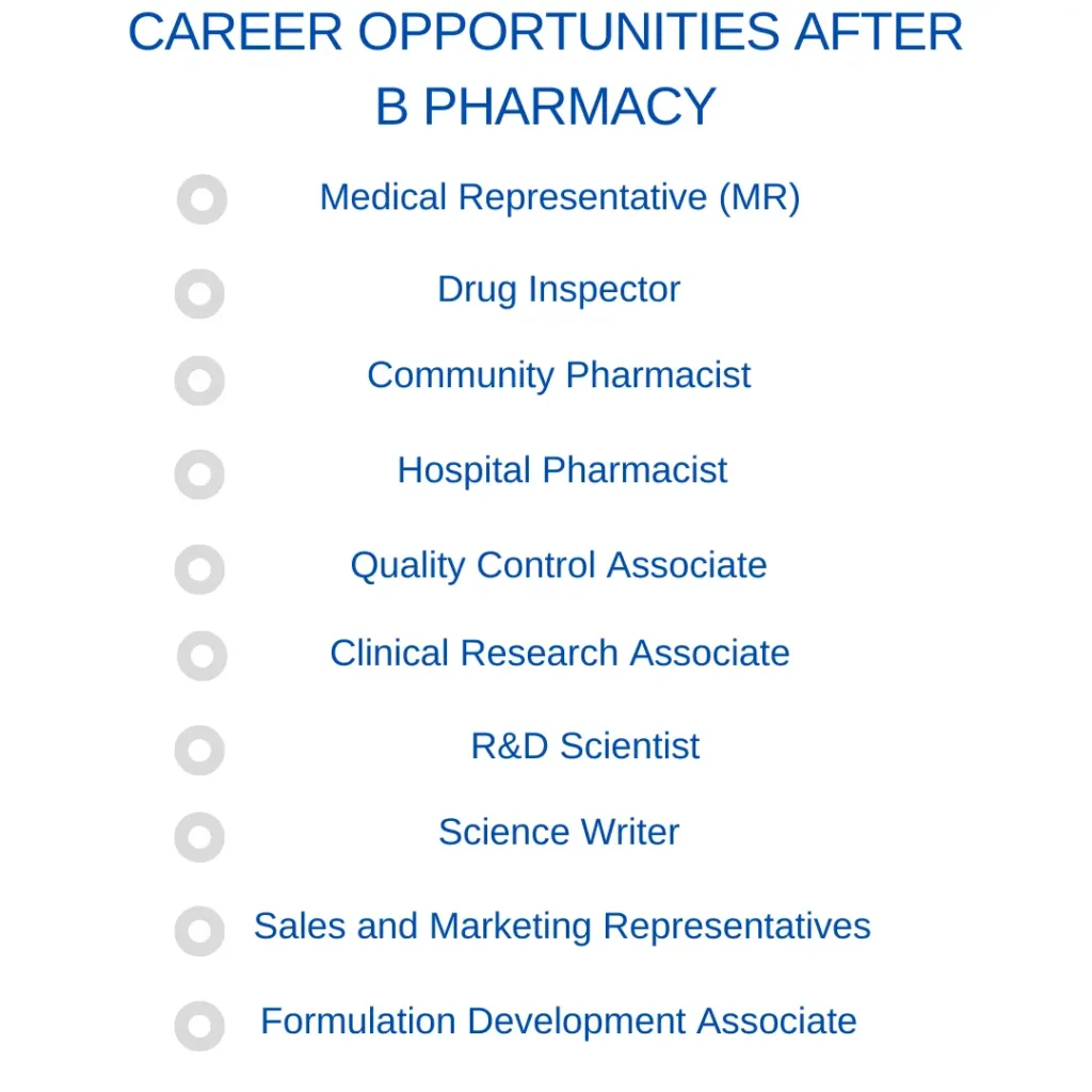Career of B CATAGERY